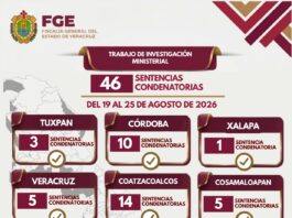 Con 46 sentencias condenatorias, Veracruz fortalece el acceso a la justicia