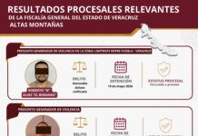 Vinculan a proceso a presuntos generadores de violencia en las Altas Montañas