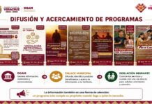 Capta Coatzacoalcos 17.55 millones de dólares en remesas; refuerzan atención migratoria