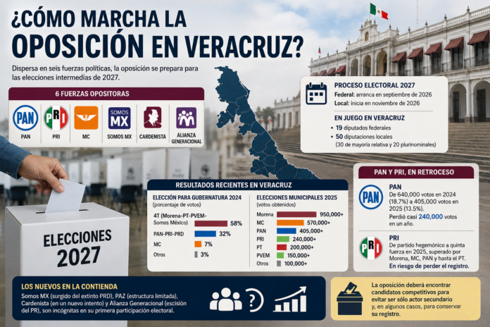 imagen col