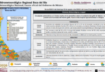 Pronóstico: lluvias en las zonas montañosas de Veracruz, desde el Tuxpan hasta el Coatzacoalcos