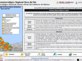 Pronóstico: lluvias en las zonas montañosas de Veracruz, desde el Tuxpan hasta el Coatzacoalcos