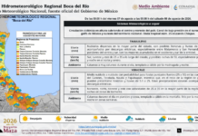 Pronóstico: lluvias fuertes en las cuencas del Cazones, Tecolutla y Papaloapan