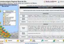 Pronóstico: tormentas muy fuertes en la zona sur de Veracruz