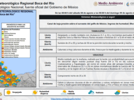 Pronóstico: tormentas muy fuertes en la zona sur de Veracruz