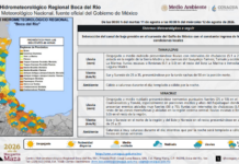 Pronóstico: tormentas muy fuertes en las zonas medias y altas del sur de Veracruz
