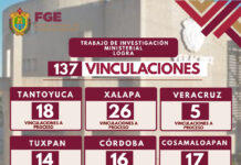 Reportó FGE 137 vinculaciones a proceso en una semana