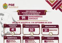 Policía Ministerial ejecuta 91 mandamientos judiciales en 21 municipios de Veracruz