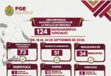 51 órdenes de aprehensión y 73 detenciones en flagrancia ejecutadas por Policía Ministerial en una semana en Veracruz