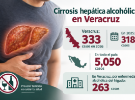 Reporta Salud más de 330 casos de cirrosis hepática en Veracruz