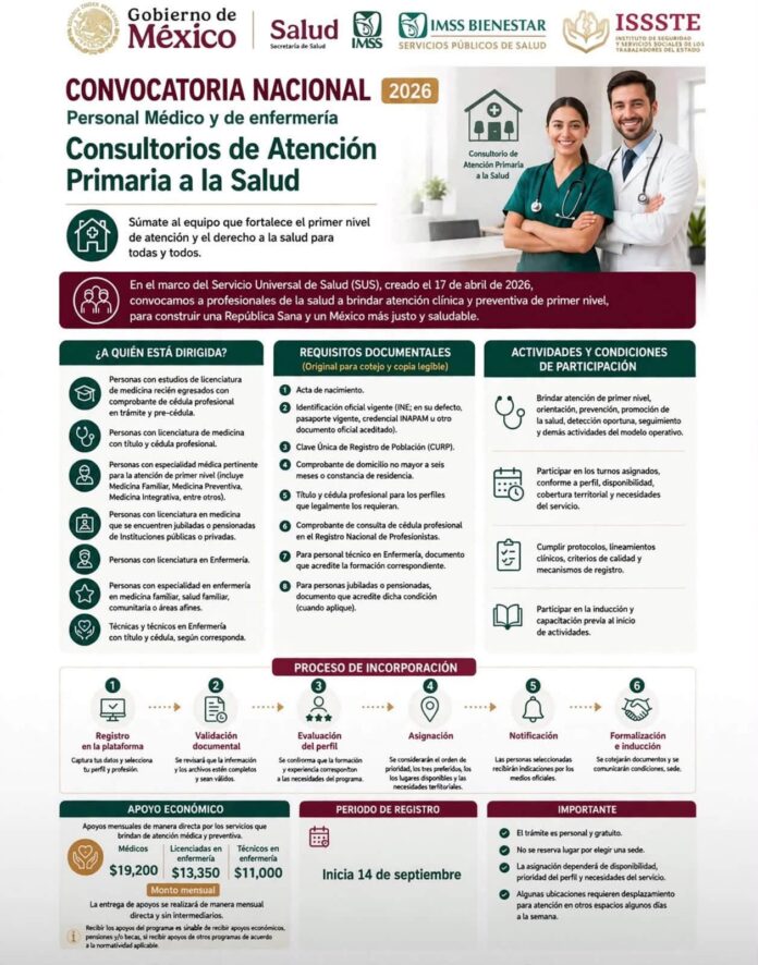convocatoria