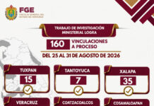 Desaparición, homicidio y delitos contra mujeres, entre las 160 vinculaciones logradas en una semana: FGE