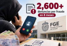 Llegaron a la FGE más de 2,600 denuncias por fraude en 8 meses