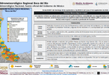 Pronóstico: lluvias muy fuertes en la cuenca alta del Papaloapan, Coatzacoalcos y Tonalá