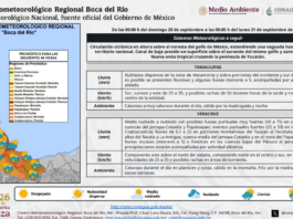 Pronóstico: lluvias muy fuertes en la cuenca alta del Papaloapan, Coatzacoalcos y Tonalá