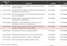 Las cuentas municipales de Tehuipango / Yamiri Rodríguez Madrid