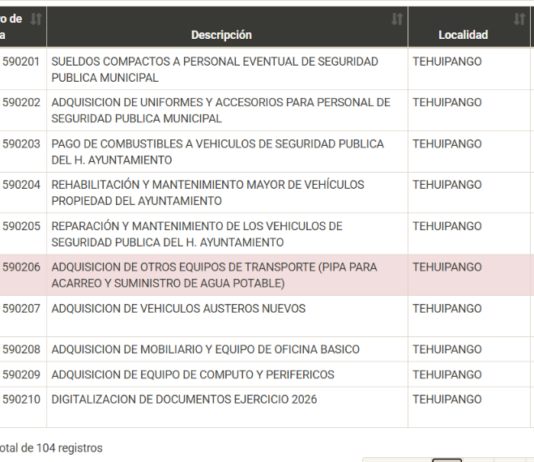 Las cuentas municipales de Tehuipango / Yamiri Rodríguez Madrid